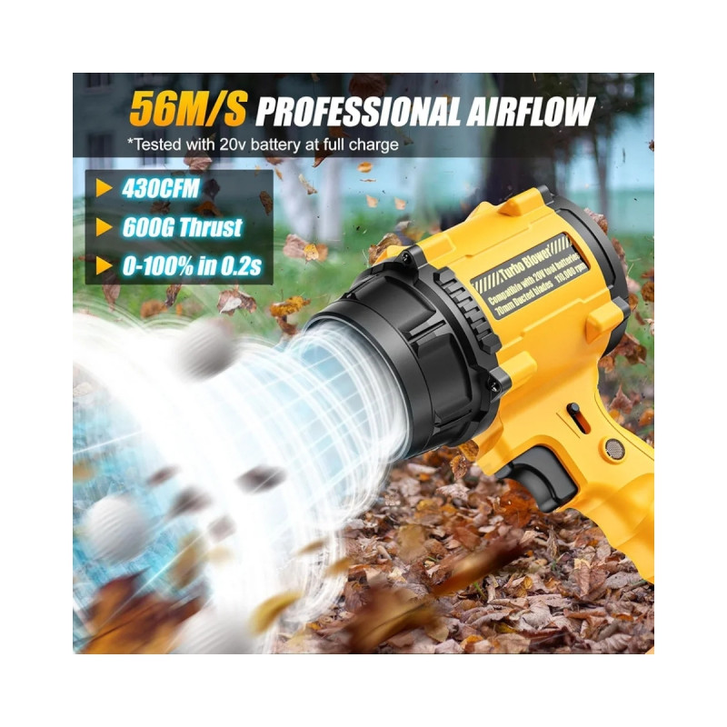 Turbo Jet Şarjlı Hava Üfleme Makinesi Körüğü 18V 110000 RPM