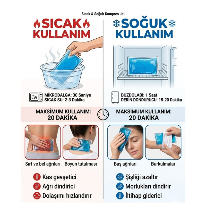 Sıcak Soğuk Kompres Jel Termojel 13x26